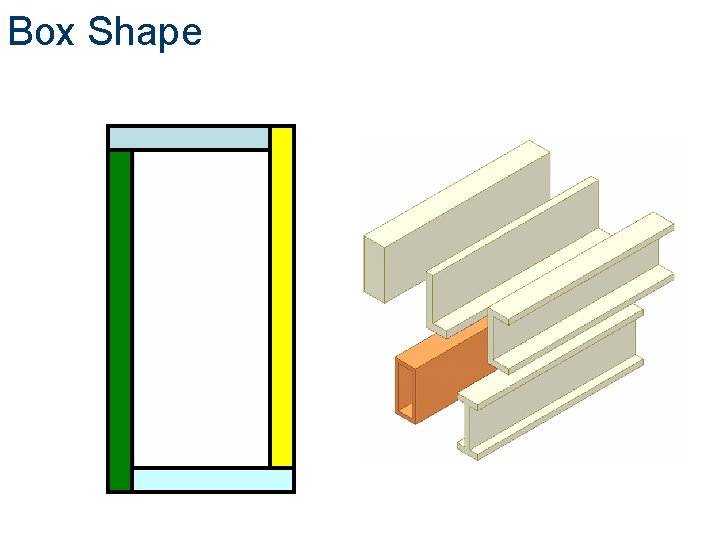 Box Shape 