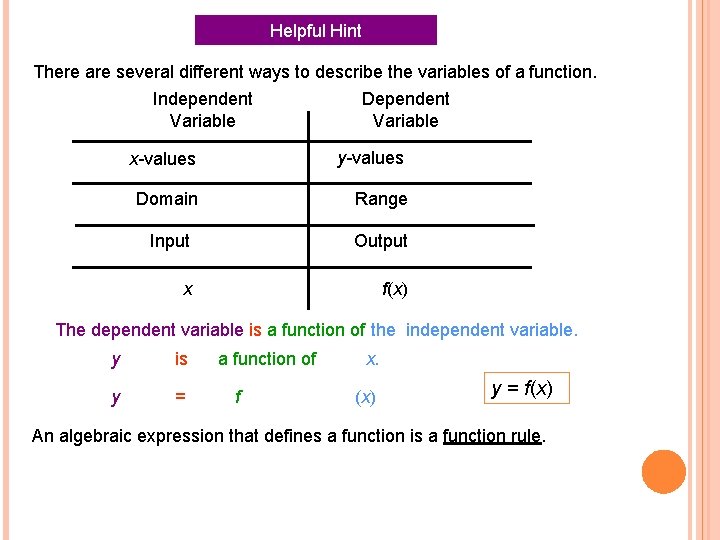 Helpful Hint There are several different ways to describe the variables of a function. Helpful Hint There are several different ways to describe the variables of a function.