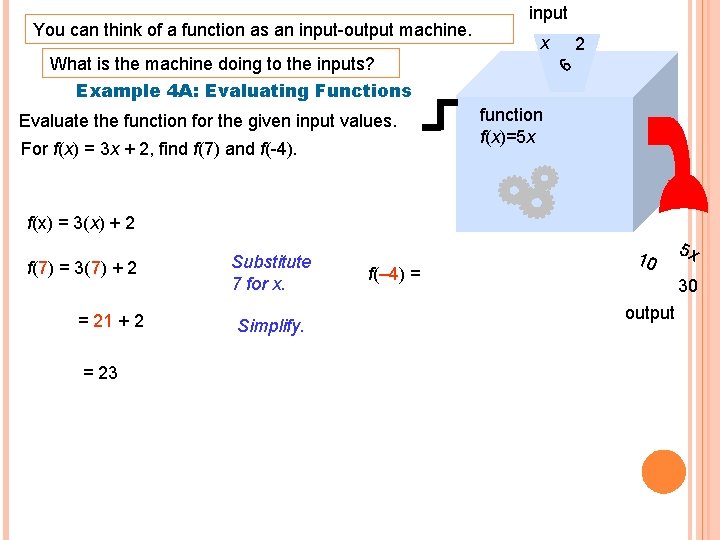 You can think of a function as an input-output machine. input x What is You can think of a function as an input-output machine. input x What is