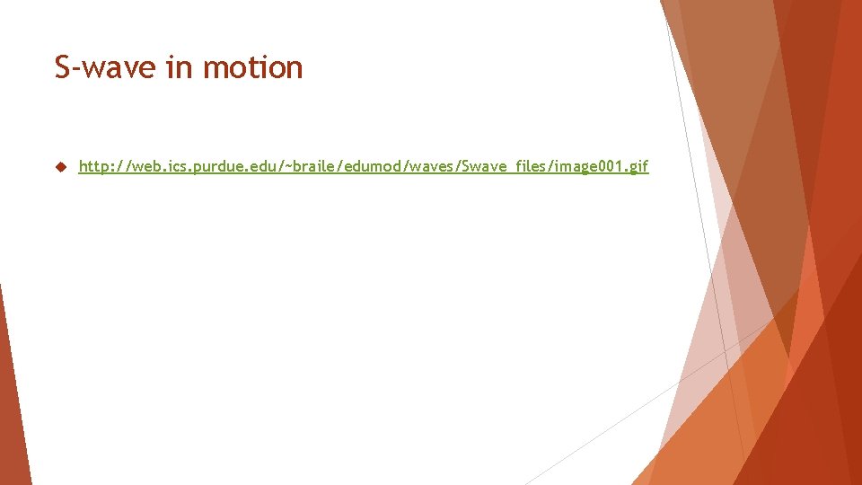 S-wave in motion http: //web. ics. purdue. edu/~braile/edumod/waves/Swave_files/image 001. gif 