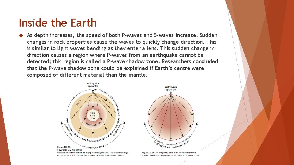 Inside the Earth As depth increases, the speed of both P-waves and S-waves increase.