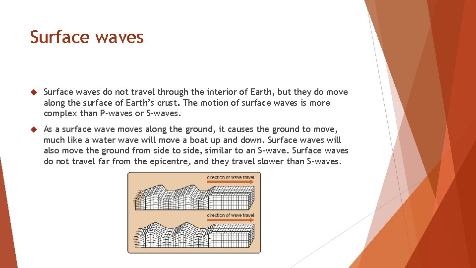 Surface waves do not travel through the interior of Earth, but they do move
