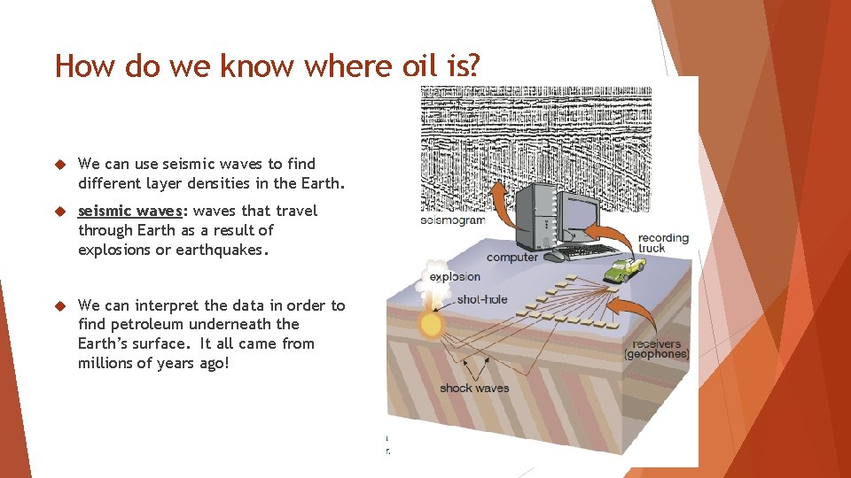 How do we know where oil is? We can use seismic waves to find