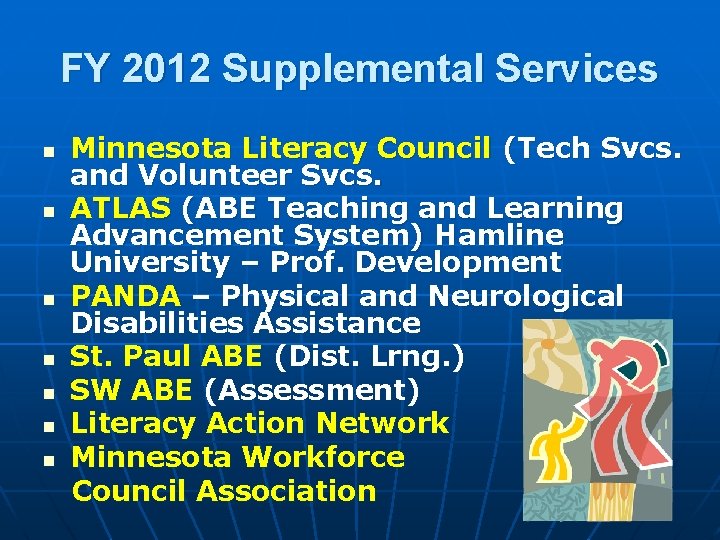 FY 2012 Supplemental Services n n n n Minnesota Literacy Council (Tech Svcs. and