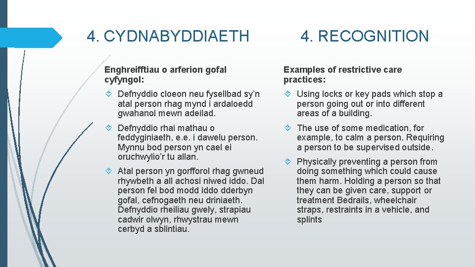 4. CYDNABYDDIAETH 4. RECOGNITION Enghreifftiau o arferion gofal cyfyngol: Examples of restrictive care practices: