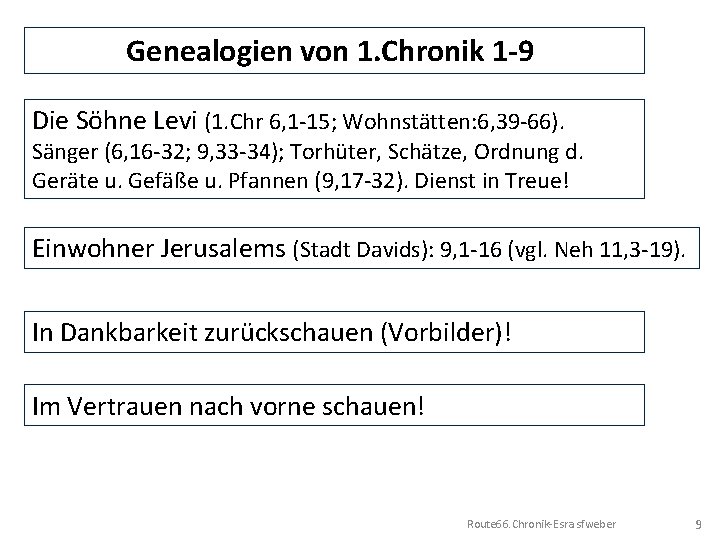 Genealogien von 1. Chronik 1 -9 Die Söhne Levi (1. Chr 6, 1 -15;