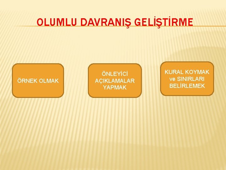 OLUMLU DAVRANIŞ GELİŞTİRME ÖRNEK OLMAK ÖNLEYİCİ AÇIKLAMALAR YAPMAK KURAL KOYMAK ve SINIRLARI BELİRLEMEK 