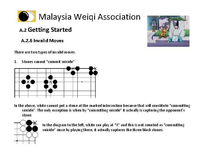 Malaysia Weiqi Association A. 2 Getting Started A. 2. 6 Invalid Moves There are