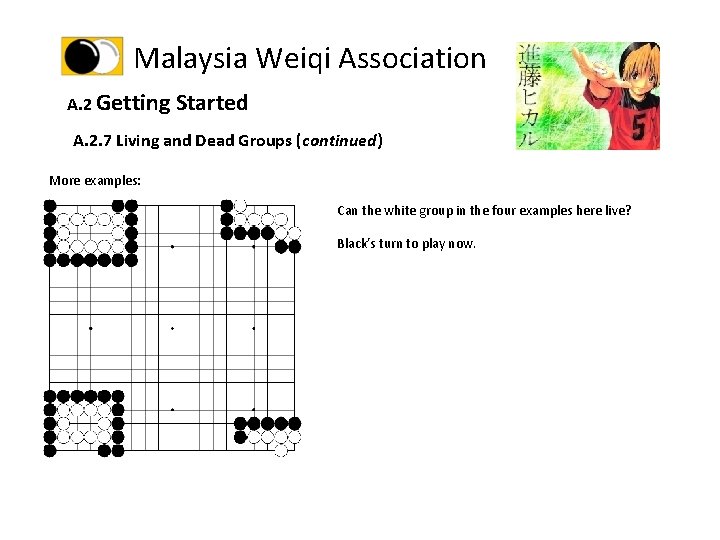 Malaysia Weiqi Association A. 2 Getting Started A. 2. 7 Living and Dead Groups