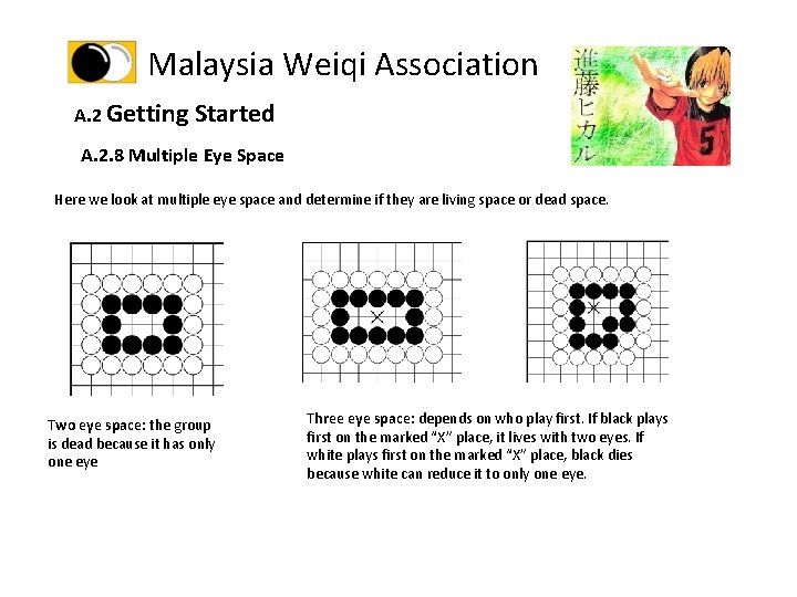 Malaysia Weiqi Association A. 2 Getting Started A. 2. 8 Multiple Eye Space Here