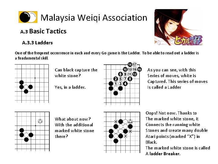 Malaysia Weiqi Association A. 3 Basic Tactics A. 3. 3 Ladders One of the