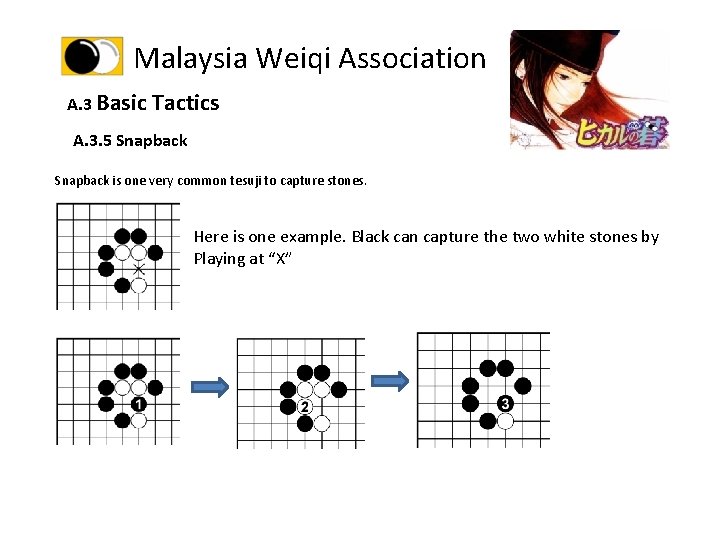 Malaysia Weiqi Association A. 3 Basic Tactics A. 3. 5 Snapback is one very