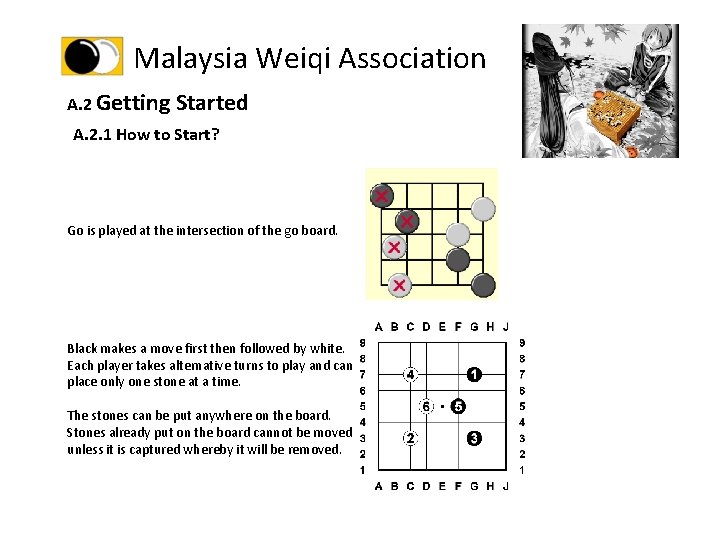 Malaysia Weiqi Association A. 2 Getting Started A. 2. 1 How to Start? Go