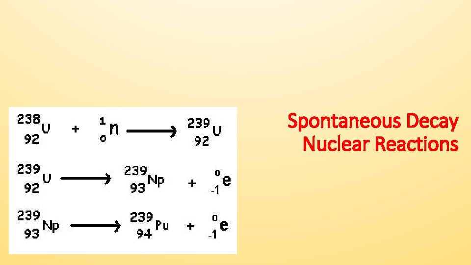 Spontaneous Decay Nuclear Reactions 