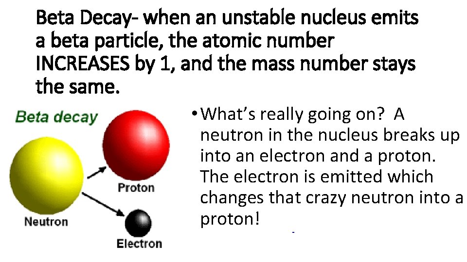 Beta Decay- when an unstable nucleus emits a beta particle, the atomic number INCREASES