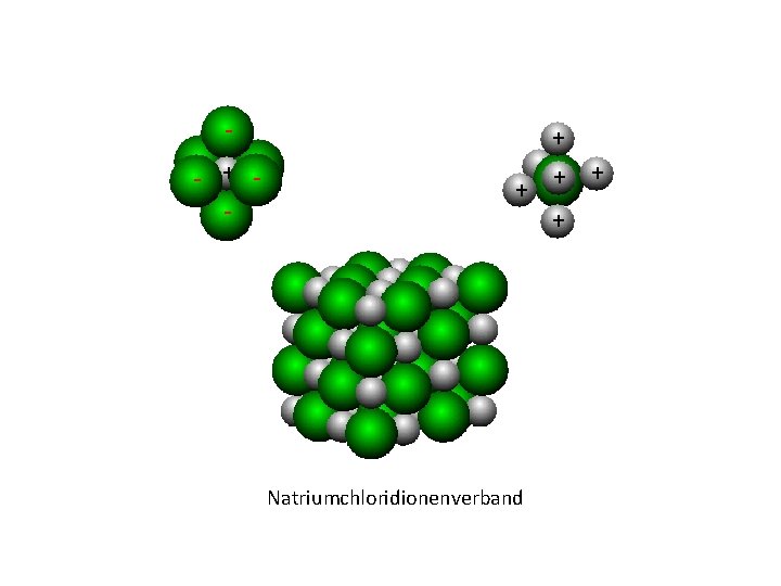 - - + Natriumchloridionenverband + -+ + + 