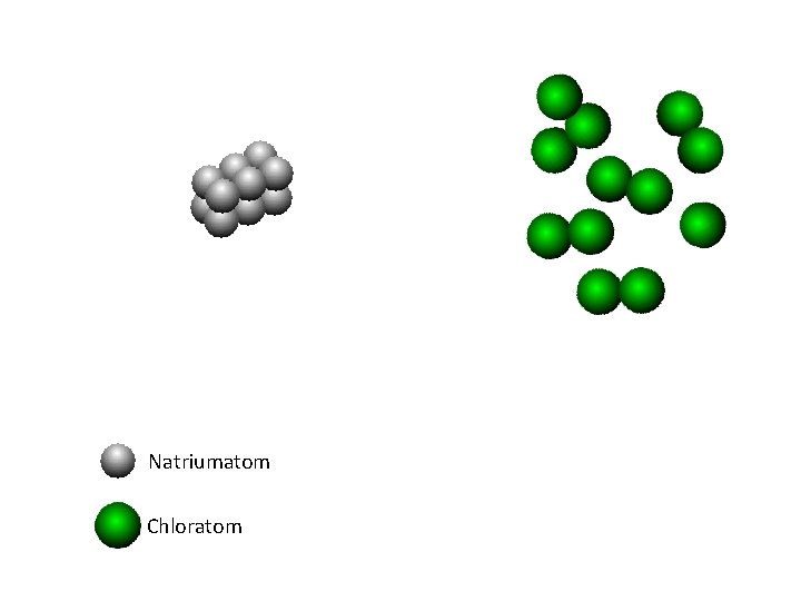 Natriumatom Chloratom 