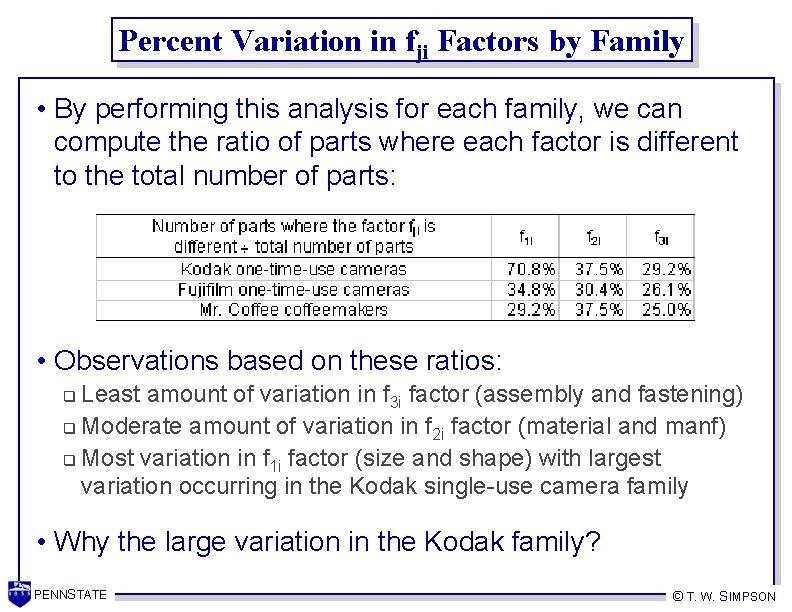 Percent Variation in fji Factors by Family • By performing this analysis for each