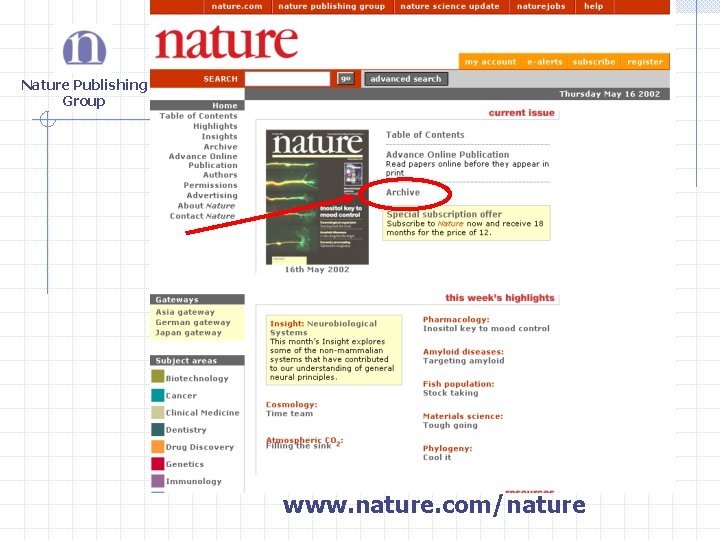 Nature Publishing Group www. nature. com/nature Nature Publishing Group www. nature. com/nature