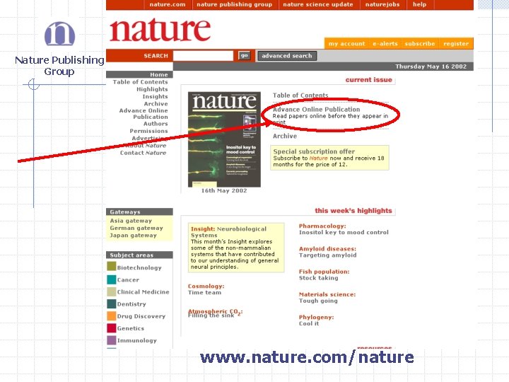 Nature Publishing Group www. nature. com/nature 