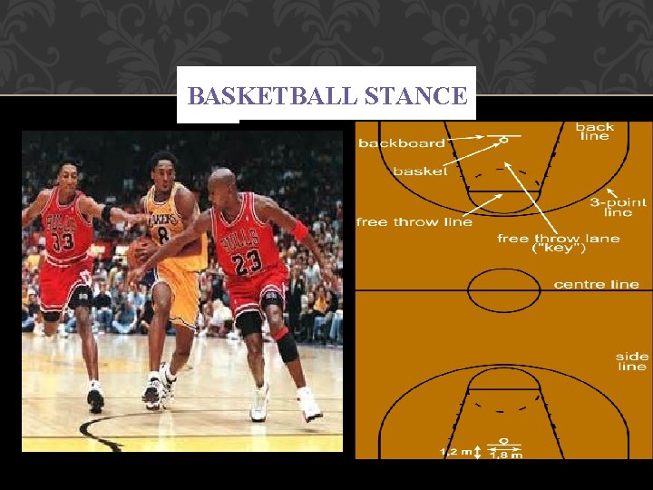 BASKETBALL STANCE 