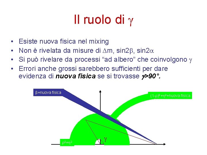 Il ruolo di • • Esiste nuova fisica nel mixing Non è rivelata da