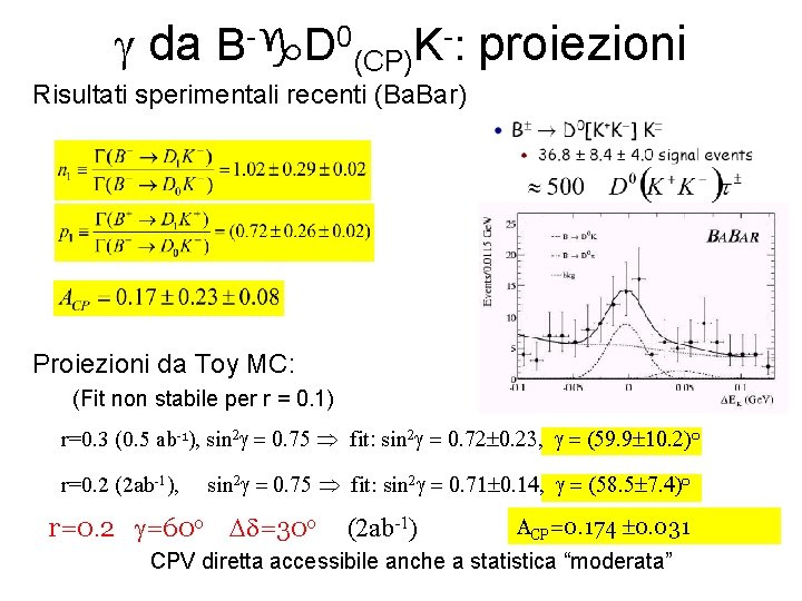  da B-g. D 0(CP)K-: proiezioni Risultati sperimentali recenti (Ba. Bar) Proiezioni da Toy