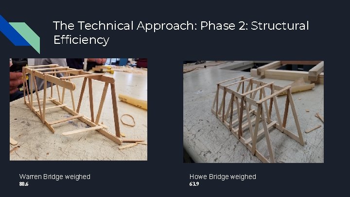 The Technical Approach: Phase 2: Structural Efficiency Warren Bridge weighed Howe Bridge weighed 80.