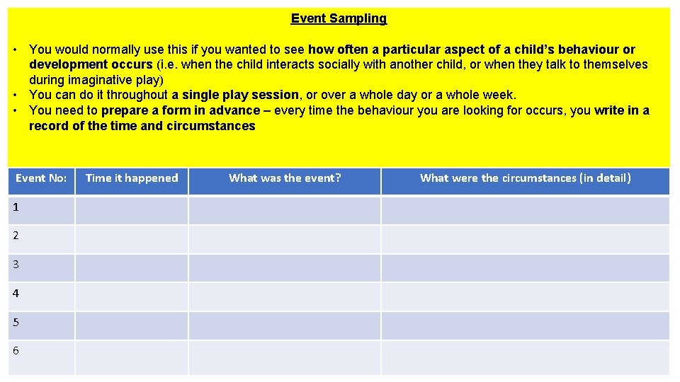 Event Sampling • You would normally use this if you wanted to see how