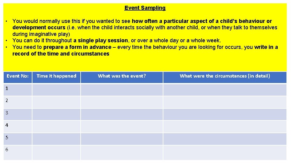 Event Sampling • You would normally use this if you wanted to see how Event Sampling • You would normally use this if you wanted to see how
