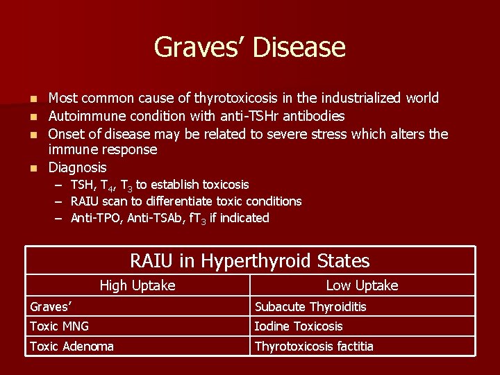 Graves’ Disease Most common cause of thyrotoxicosis in the industrialized world n Autoimmune condition