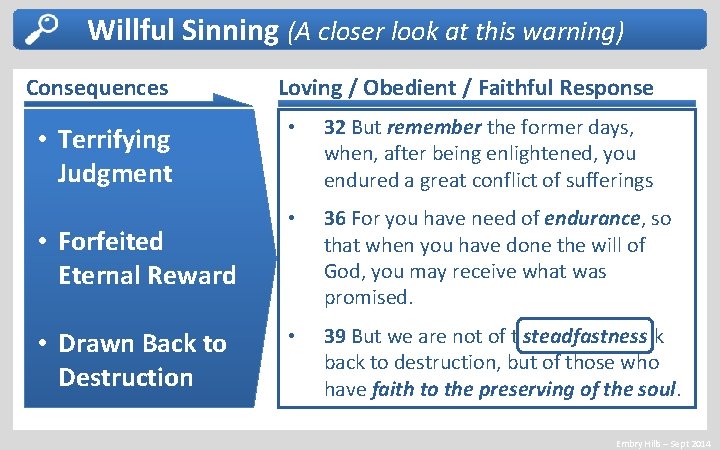 Willful Sinning (A closer look at this warning) Consequences • Terrifying Judgment • Forfeited