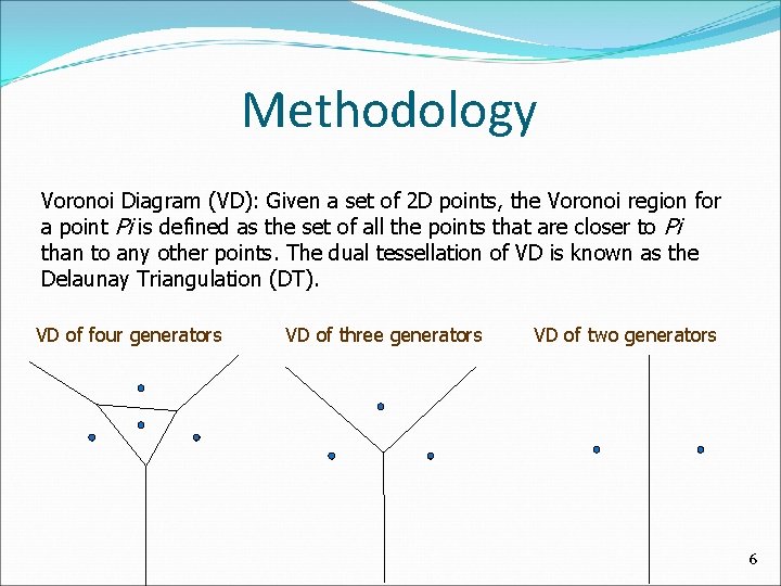 Methodology Voronoi Diagram (VD): Given a set of 2 D points, the Voronoi region