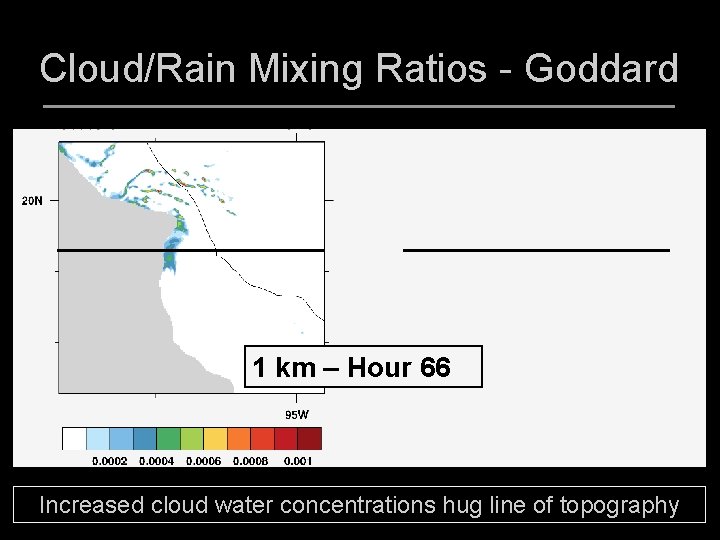 Cloud/Rain Mixing Ratios - Goddard 1 km – Hour 66 Increased cloud water concentrations