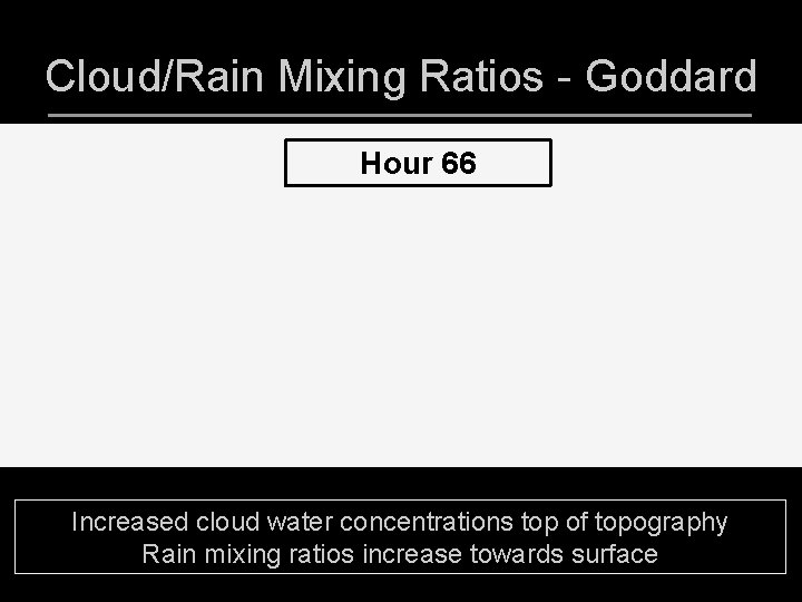 Cloud/Rain Mixing Ratios - Goddard Hour 66 Increased cloud water concentrations top of topography