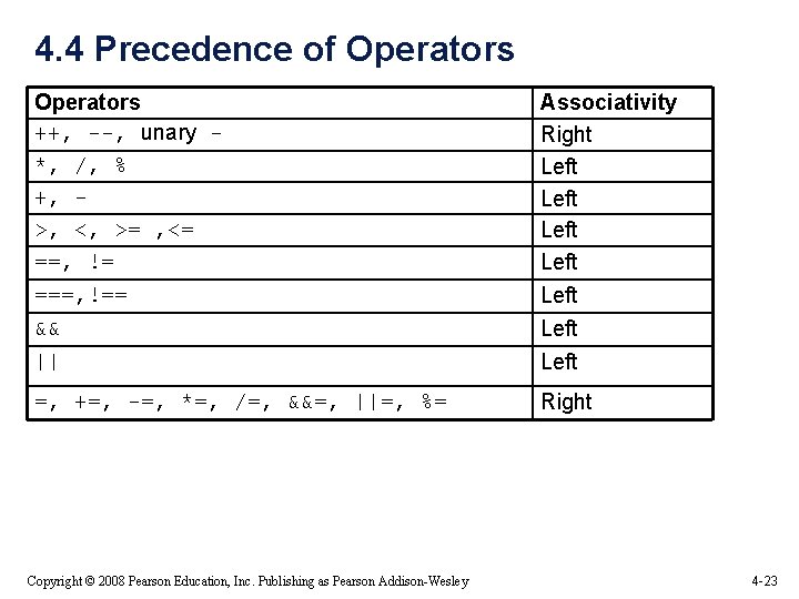 4. 4 Precedence of Operators ++, --, unary *, /, % +, >, <, 4. 4 Precedence of Operators ++, --, unary *, /, % +, >, <,