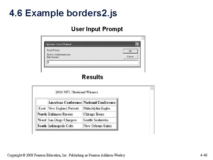 4. 6 Example borders 2. js User Input Prompt Results Copyright © 2008 Pearson 4. 6 Example borders 2. js User Input Prompt Results Copyright © 2008 Pearson
