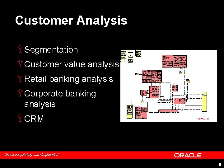 Customer Analysis Ÿ Segmentation Ÿ Customer value analysis Ÿ Retail banking analysis Ÿ Corporate Customer Analysis Ÿ Segmentation Ÿ Customer value analysis Ÿ Retail banking analysis Ÿ Corporate