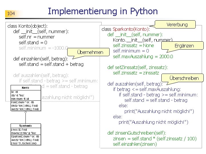 104 Implementierung in Python class Konto(object): def __init__(self, nummer): self. nr = nummer self.