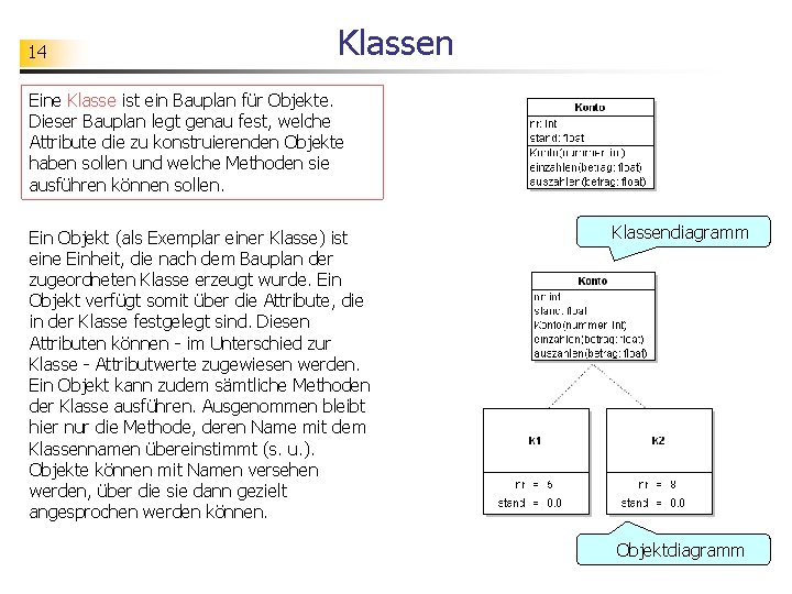 14 Klassen Eine Klasse ist ein Bauplan für Objekte. Dieser Bauplan legt genau fest,