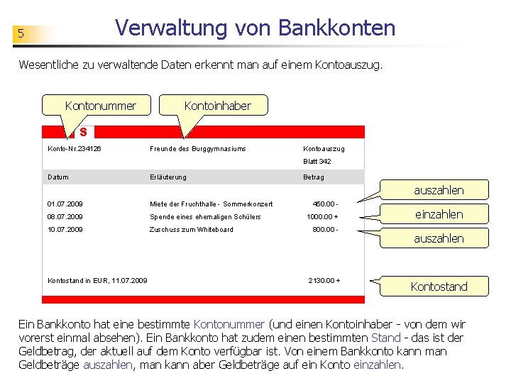 Verwaltung von Bankkonten 5 Wesentliche zu verwaltende Daten erkennt man auf einem Kontoauszug. Kontonummer