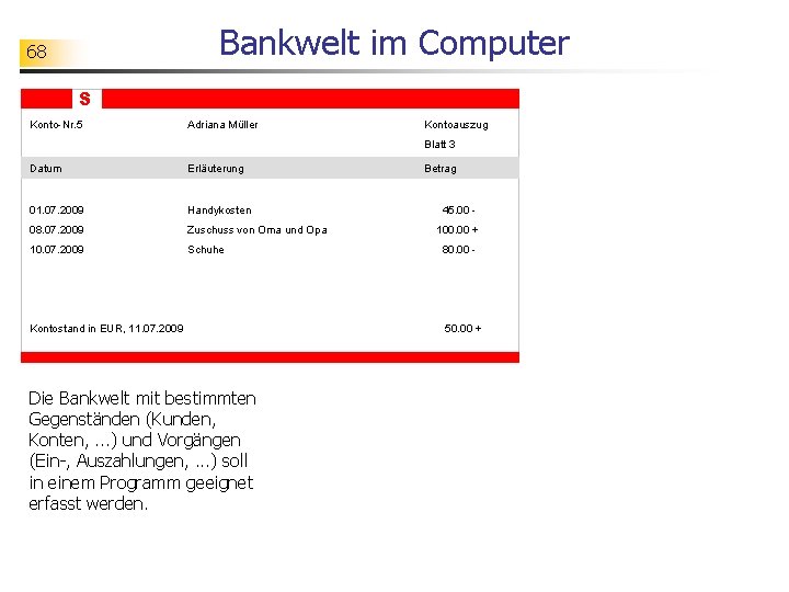 Bankwelt im Computer 68 S Konto-Nr. 5 Adriana Müller Kontoauszug Blatt 3 Datum Erläuterung