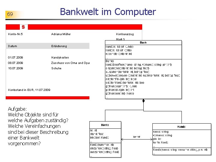 Bankwelt im Computer 69 S Konto-Nr. 5 Adriana Müller Kontoauszug Blatt 3 Datum Erläuterung