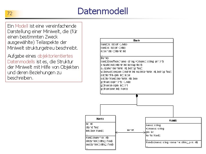 72 Datenmodell Ein Modell ist eine vereinfachende Darstellung einer Miniwelt, die (für einen bestimmten