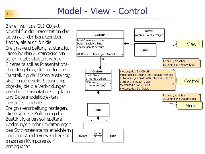 86 Model - View - Control Bisher war das GUI-Objekt sowohl für die Präsentation