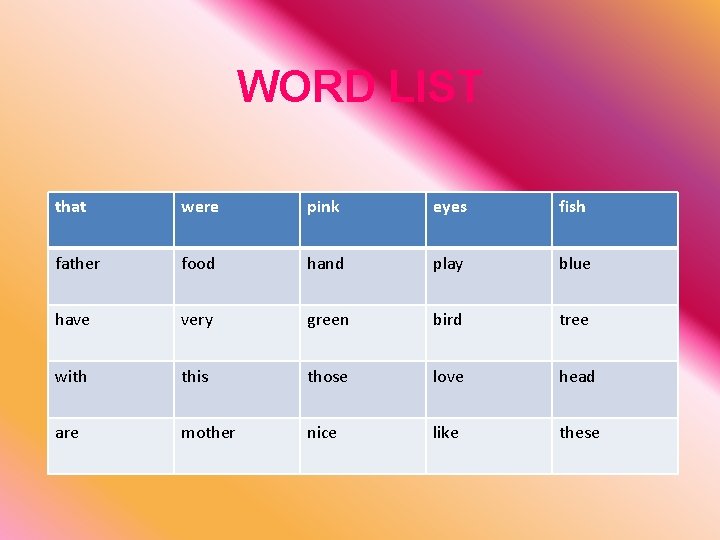 WORD LIST that were pink eyes fish father food hand play blue have very