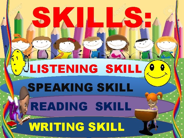 SKILLS: LISTENING SKILL SPEAKING SKILL READING SKILL WRITING SKILL 