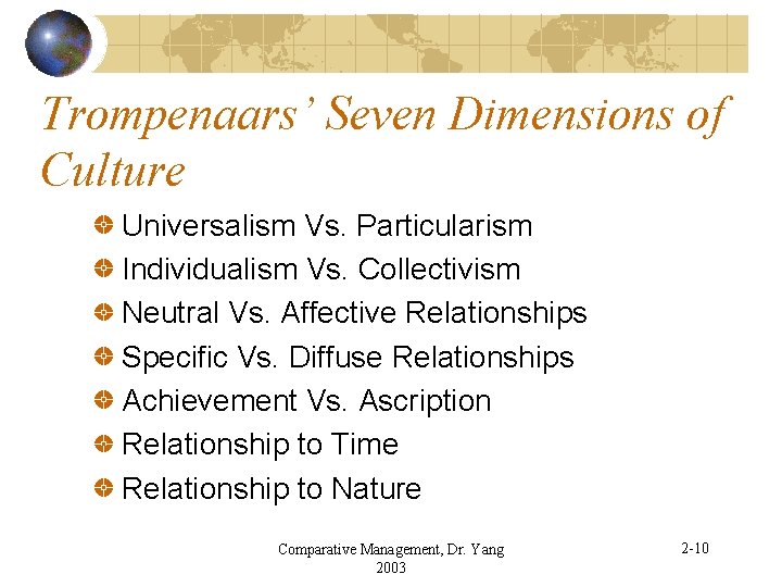 Trompenaars’ Seven Dimensions of Culture Universalism Vs. Particularism Individualism Vs. Collectivism Neutral Vs. Affective