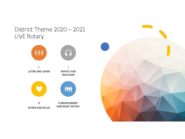 District Theme 2020 – 2021 LIVE Rotary L I LISTEN AND LEARN IMPACT AND