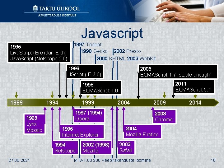 Javascript 1995 Live. Script (Brendan Eich) Java. Script (Netscape 2. 0) 1997 Trident 1998